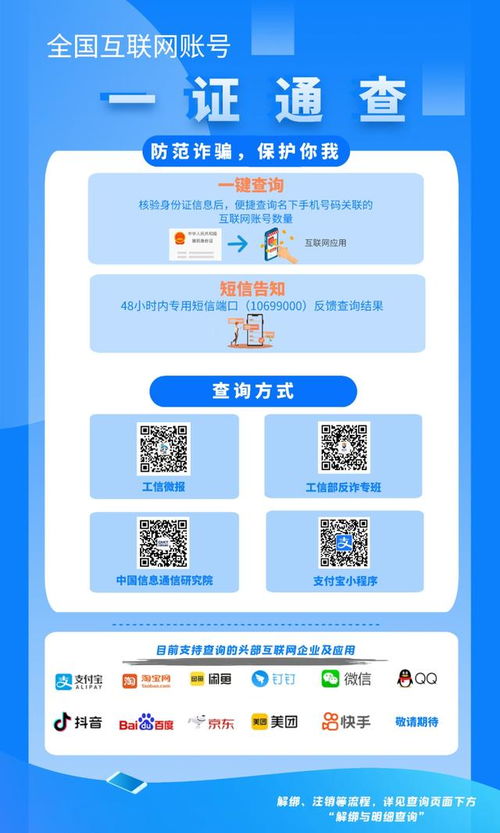 手機號關聯了多少互聯網賬號？快來查明并管理你的數字足跡