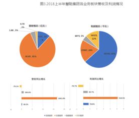 慧聰集團(tuán)的產(chǎn)業(yè)互聯(lián)網(wǎng)機(jī)會(huì) 億邦動(dòng)力研究院的洞察與展望